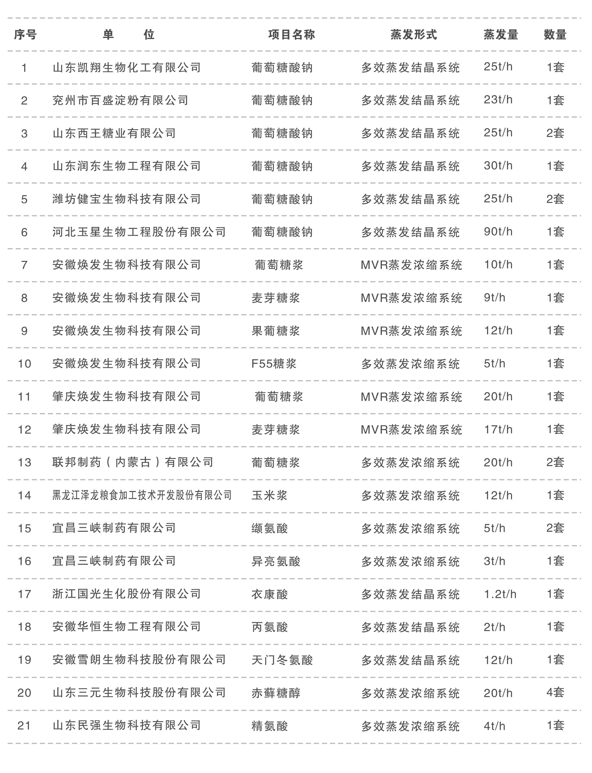 16904554187223.jpg 1-7.jpg